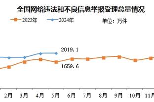 必威打串截图0